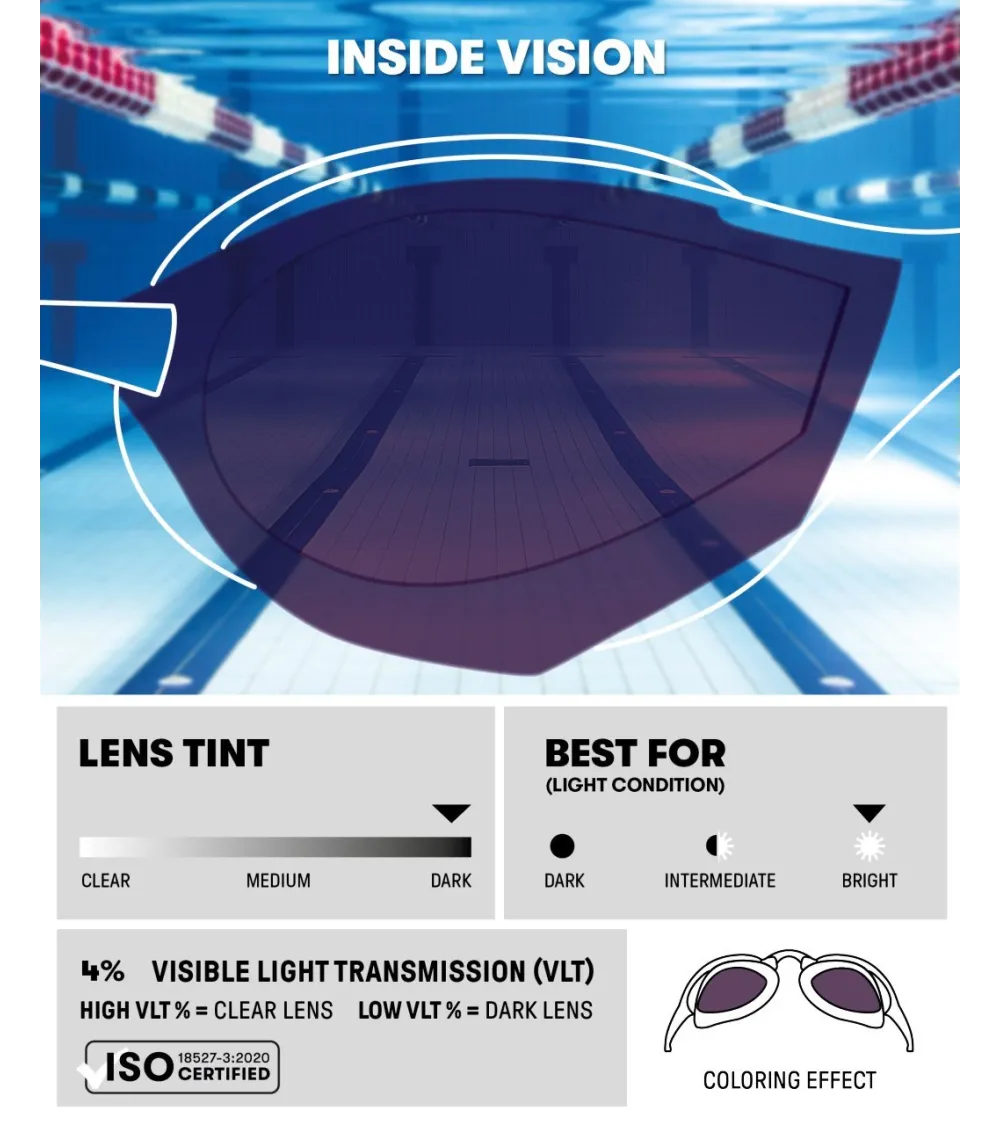Arena Cobra Core Swipe Mirror occhialini nuoto