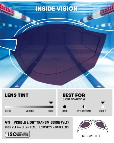 Arena Cobra Core Swipe Mirror Schwimmbrille