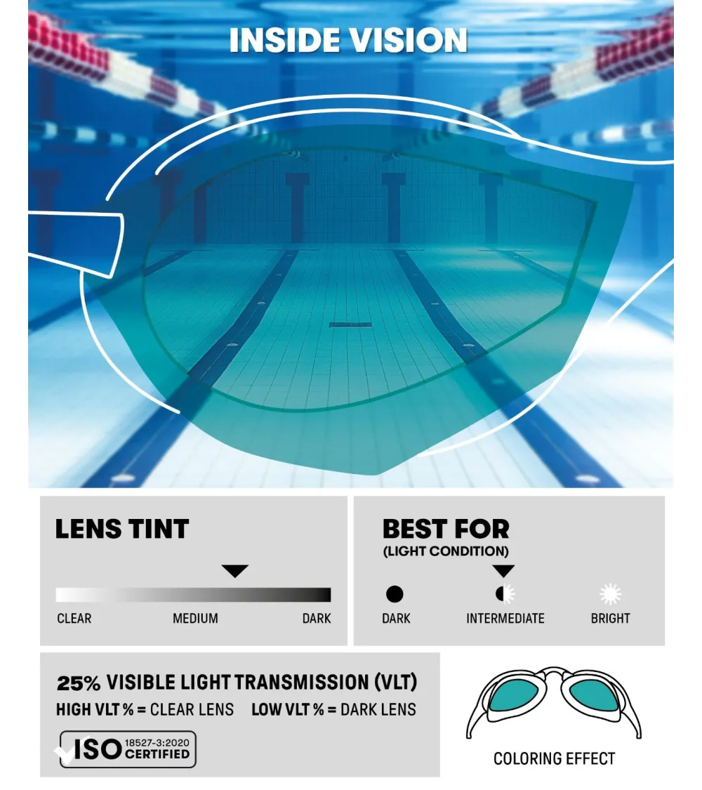Arena Cobra Core Swipe Mirror swimming goggles