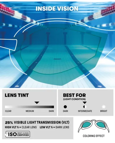 Arena Cobra Core Swipe Mirror occhialini nuoto